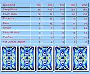 Play Poker 2 (free online flash game) / Карты: Бесплатные игры онлайн